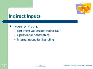 Unit Testing in Java