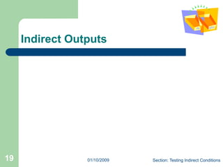 Unit Testing in Java