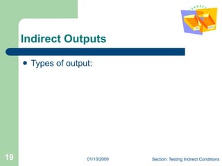 Unit Testing in Java