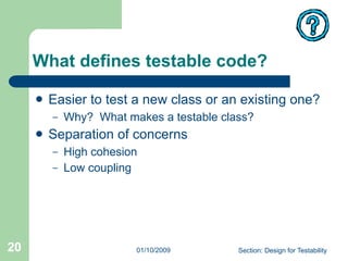 Unit Testing in Java