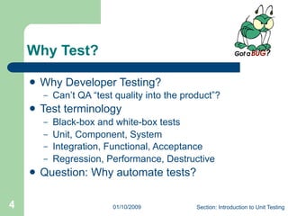 Unit Testing in Java