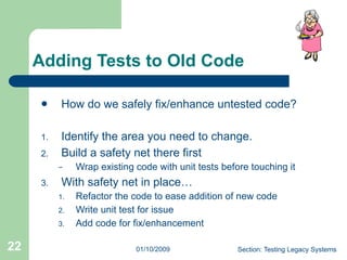 Unit Testing in Java
