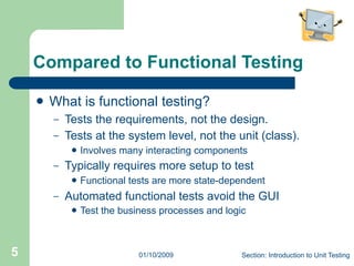 Unit Testing in Java