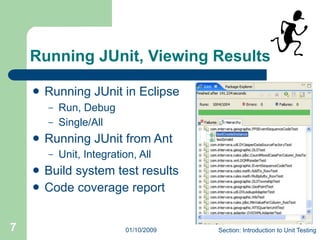 Unit Testing in Java