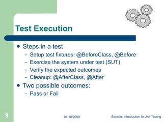 Unit Testing in Java