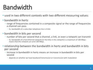 Unit-1-03-signal-in data-communication.pdf