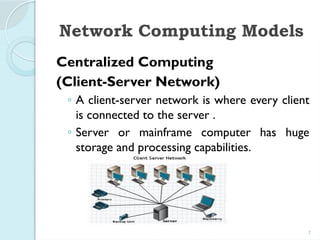 Computer Networks - Network Topologies, Application of Networks ...
