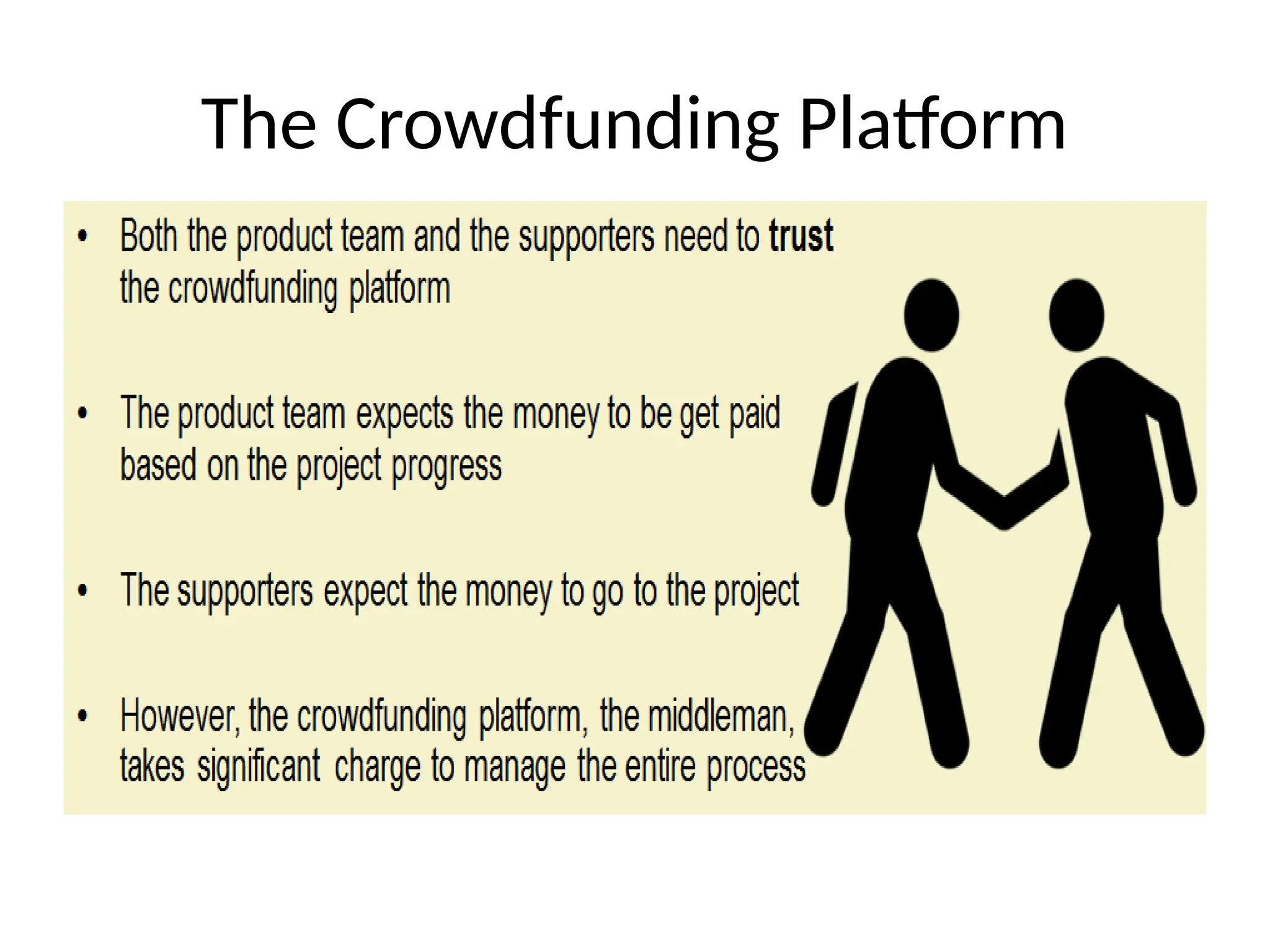 The Crowdfunding Platform
 