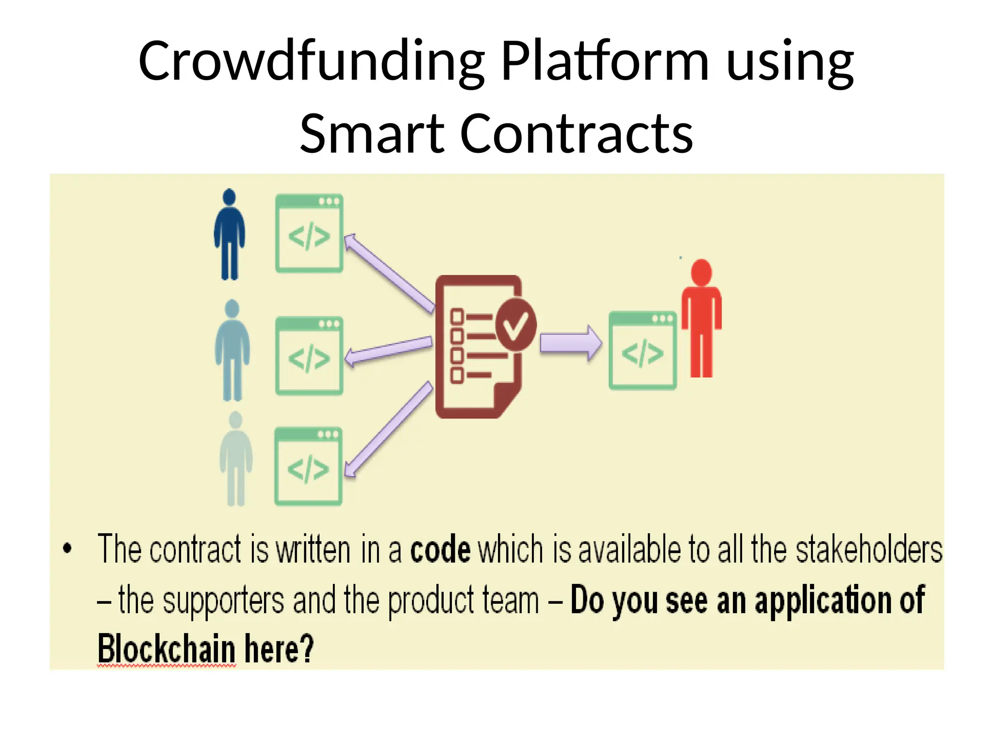 Crowdfunding Platform using
Smart Contracts
 