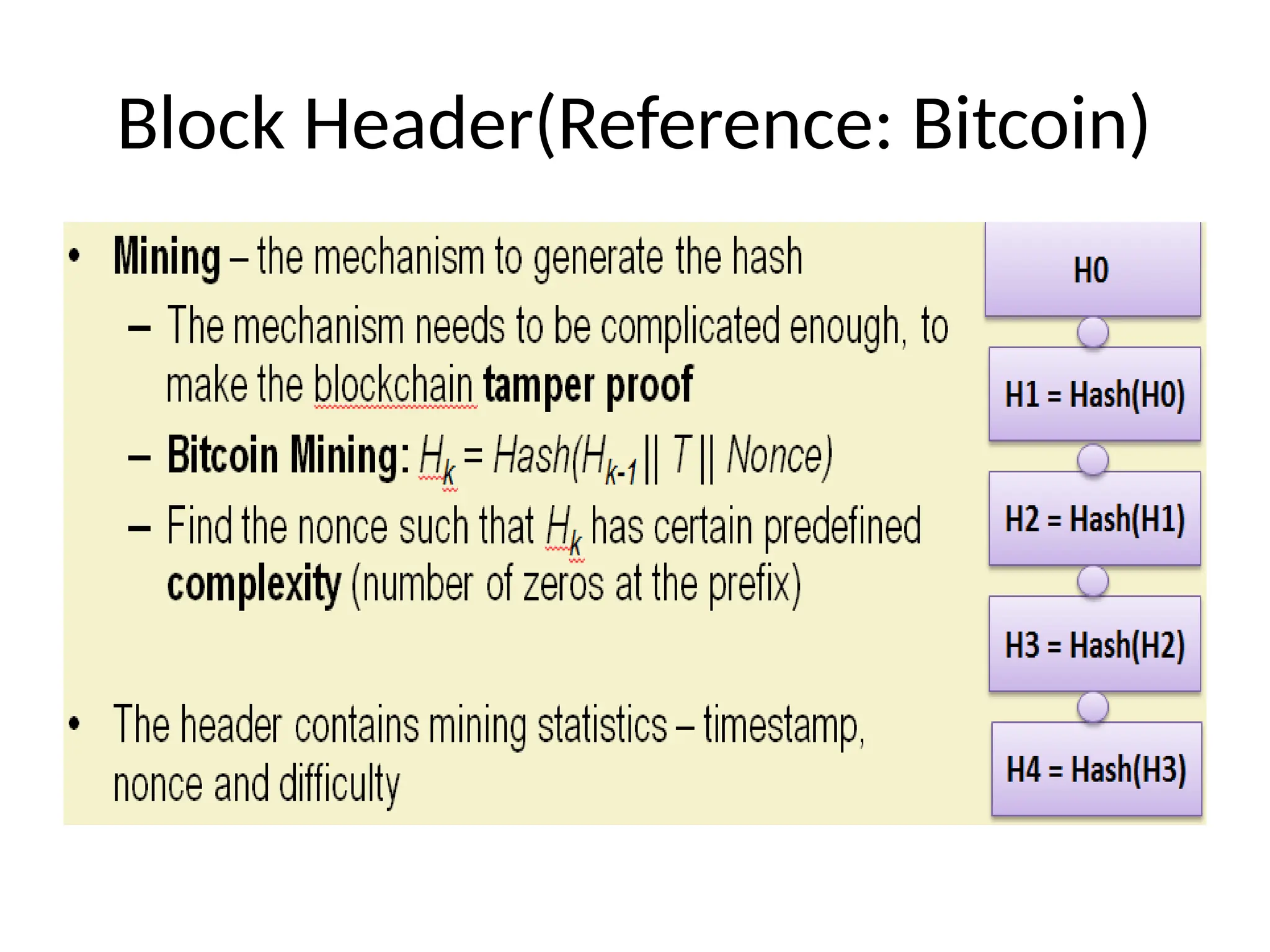 Block Header(Reference: Bitcoin)
 