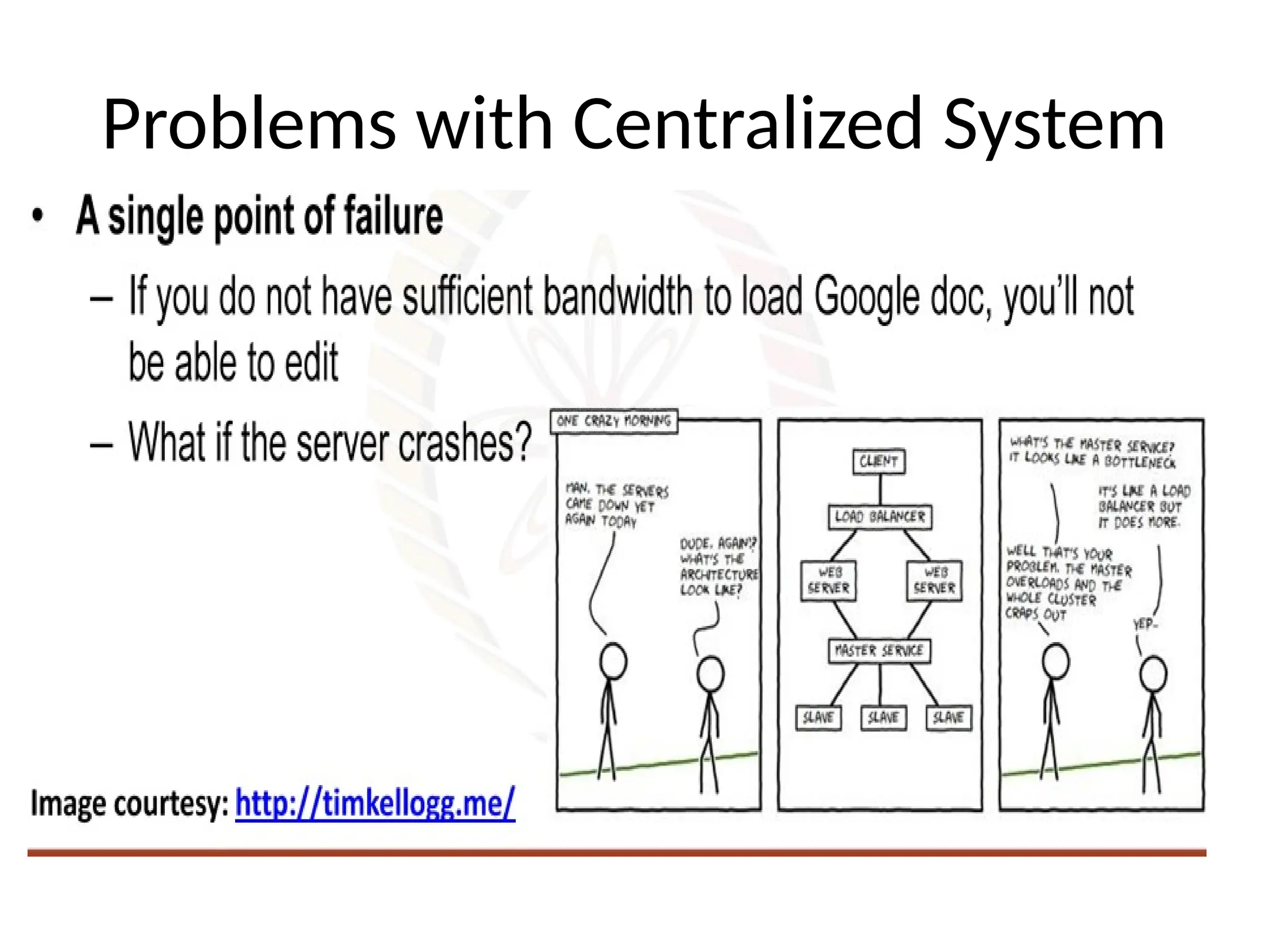 Problems with Centralized System
 