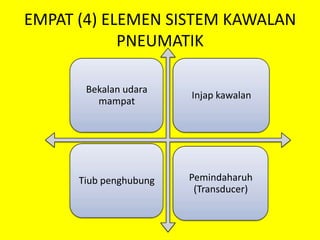 Sistem ini banyak didapati dalam sistem perindustrian seperti industri makanan, petrokimia dan industri yang menggunakan robotik.