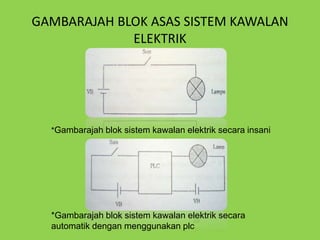 SISTEM KAWALAN ELEKTRIKSatu sistem kawalan yang menggunakan arus elektrik samada arus terus (AT) atau arus ulang alik (AU) sebagai sumber bekalan.