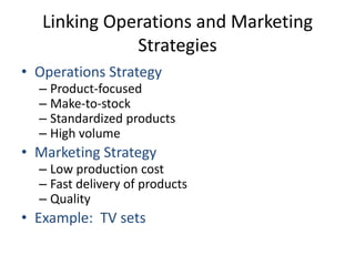 Linking Operations and Marketing StrategiesOperations StrategyProduct-focusedMake-to-stockStandardized productsHigh volumeMarketing StrategyLow production costFast delivery of productsQualityExample:  TV sets