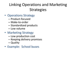 Linking Operations and Marketing StrategiesOperations StrategyProduct-focusedMake-to-orderStandardized productsLow volumeMarketing StrategyLow production costKeeping delivery promisesQualityExample:  School buses