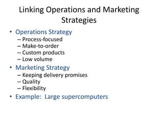 Linking Operations and Marketing StrategiesOperations StrategyProcess-focusedMake-to-orderCustom productsLow volumeMarketing StrategyKeeping delivery promisesQualityFlexibilityExample:  Large supercomputers