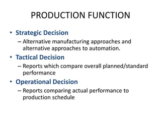 PRODUCTION FUNCTIONStrategic DecisionAlternative manufacturing approaches and alternative approaches to automation.Tactical DecisionReports which compare overall planned/standard performanceOperational DecisionReports comparing actual performance to production schedule