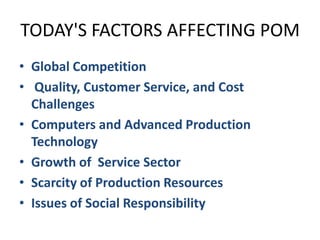 TODAY'S FACTORS AFFECTING POMGlobal Competition Quality, Customer Service, and Cost ChallengesComputers and Advanced Production TechnologyGrowth of  Service SectorScarcity of Production ResourcesIssues of Social Responsibility