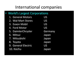 International companiesWorld’s Largest Corporations1.  General Motors		US2.  Wal-Mart Stores		US3.  Exxon Mobil			US4.  Ford Motor			US5.  DaimlerChrysler		Germany6.  Mitsui				Japan7.  Mitsubishi			Japan8.  Toyota			Japan9.  General Electric		US10. Itochu			Japan