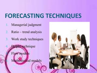 FORECASTING TECHNIQUES
1. Managerial judgment

2. Ratio – trend analysis

3. Work study techniques

4. Delphi technique

5. Flow models

6. Mathematical models
 