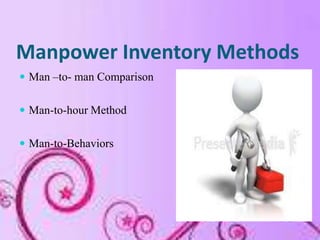 Manpower Inventory Methods
 Man –to- man Comparison


 Man-to-hour Method


 Man-to-Behaviors
 
