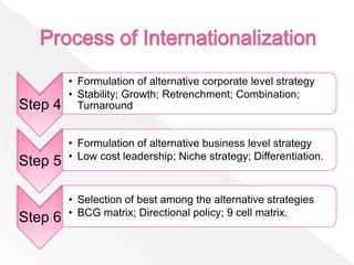 • Formulation of alternative corporate level strategy
         • Stability; Growth; Retrenchment; Combination;
Step 4     Turnaround


         • Formulation of alternative business level strategy
         • Low cost leadership; Niche strategy; Differentiation.
Step 5

         • Selection of best among the alternative strategies
         • BCG matrix; Directional policy; 9 cell matrix.
Step 6
 