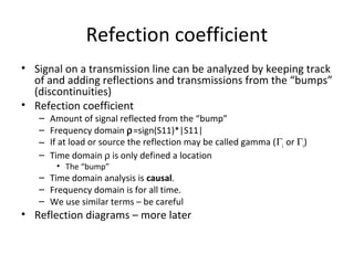 Signal Line Reflections 2 Port Networks | PPT