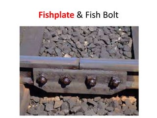 Fishplate & Fish Bolt
 