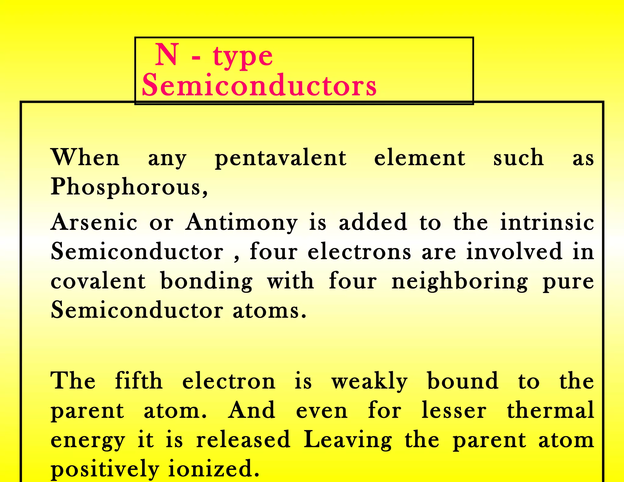 When any pentavalent element such as
Phosphorous,
Arsenic or Antimony is added to the intrinsic
Semiconductor , four electrons are involved in
covalent bonding with four neighboring pure
Semiconductor atoms.
The fifth electron is weakly bound to the
parent atom. And even for lesser thermal
energy it is released Leaving the parent atom
positively ionized.
N - type
Semiconductors
 