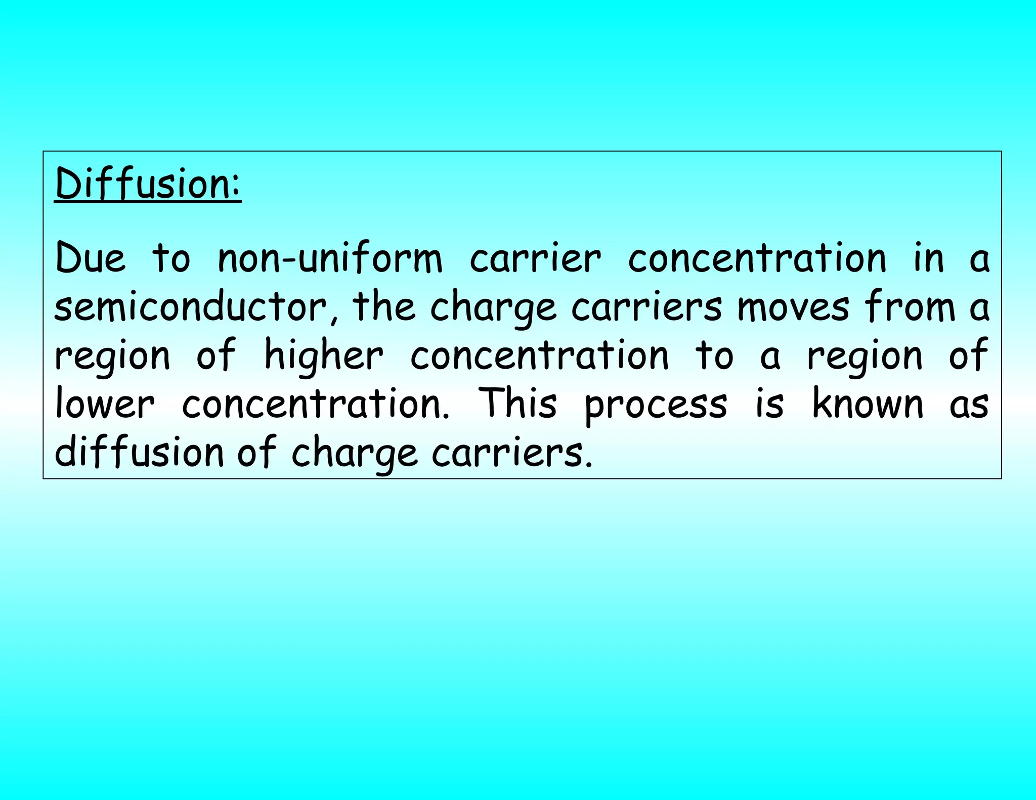 Diffusion:
Due to non-uniform carrier concentration in a
semiconductor, the charge carriers moves from a
region of higher concentration to a region of
lower concentration. This process is known as
diffusion of charge carriers.
 