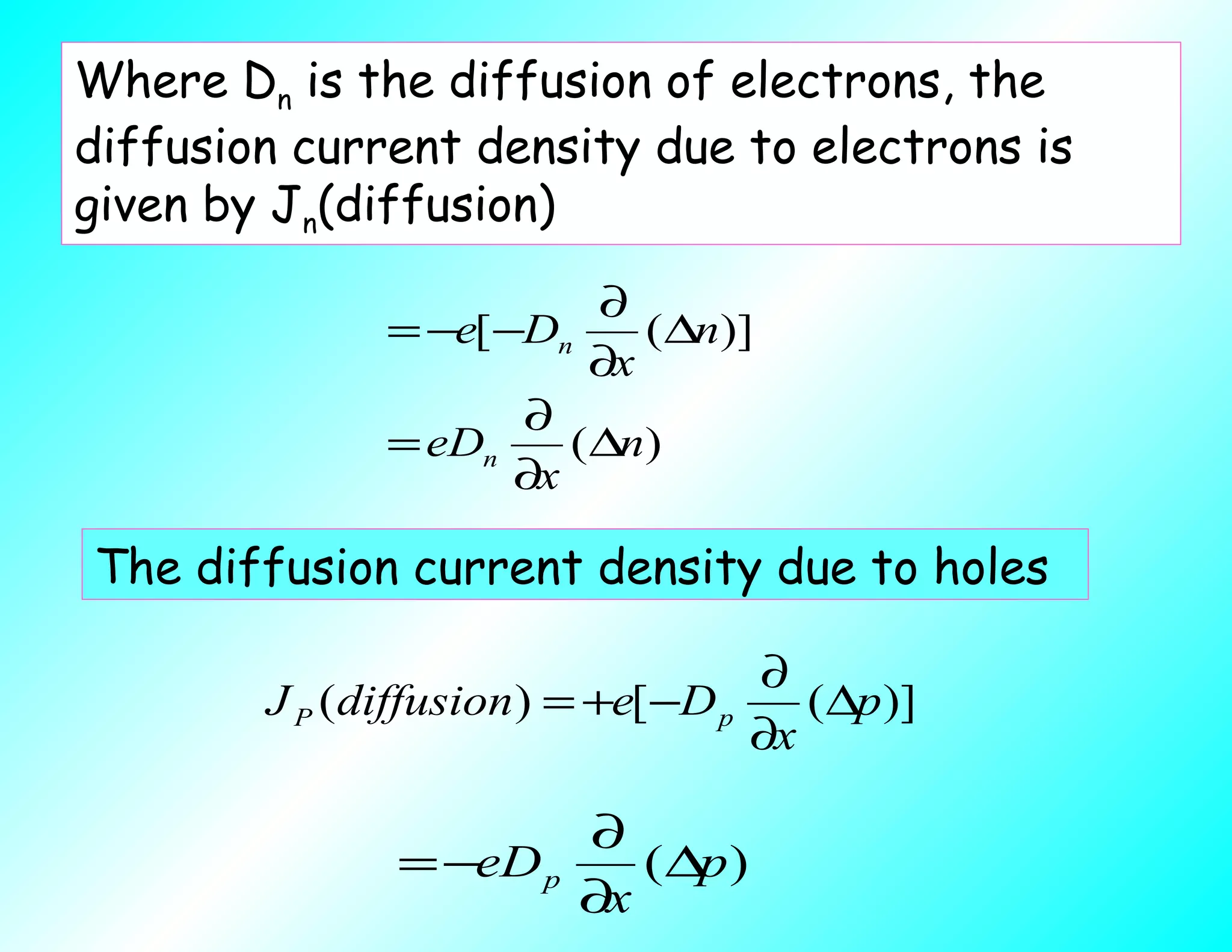 )(
)]([
n
x
eD
n
x
De
n
n
∆
∂
∂
=
∆
∂
∂
−−=
The diffusion current density due to holes
)]([)( p
x
DediffusionJ pP ∆
∂
∂
−+=
)( p
x
eDp ∆
∂
∂
−=
Where Dn is the diffusion of electrons, the
diffusion current density due to electrons is
given by Jn(diffusion)
 