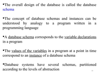 The overall design of the database is called the database 
schema 
The concept of database schemas and instances can be 
understood by analogy to a program written in a 
programming language 
A database schema corresponds to the variable declarations 
in a program 
The values of the variables in a program at a point in time 
correspond to an instance of a database schema 
Database systems have several schemas, partitioned 
according to the levels of abstraction 
14 
 