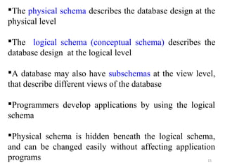 The physical schema describes the database design at the 
physical level 
The logical schema (conceptual schema) describes the 
database design at the logical level 
A database may also have subschemas at the view level, 
that describe different views of the database 
Programmers develop applications by using the logical 
schema 
Physical schema is hidden beneath the logical schema, 
and can be changed easily without affecting application 
programs 
15 
 