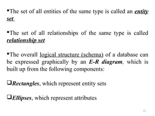 The set of all entities of the same type is called an entity 
set 
The set of all relationships of the same type is called 
relationship set 
The overall logical structure (schema) of a database can 
be expressed graphically by an E-R diagram, which is 
built up from the following components: 
Rectangles, which represent entity sets 
Ellipses, which represent attributes 
22 
 
