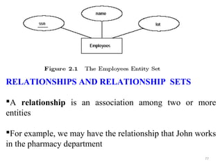 RELATIONSHIPS AND RELATIONSHIP SETS 
A relationship is an association among two or more 
entities 
For example, we may have the relationship that John works 
in the pharmacy department 
77 
 