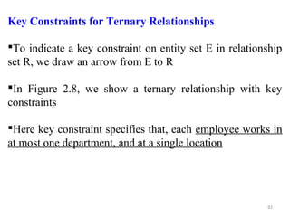 Key Constraints for Ternary Relationships 
To indicate a key constraint on entity set E in relationship 
set R, we draw an arrow from E to R 
In Figure 2.8, we show a ternary relationship with key 
constraints 
Here key constraint specifies that, each employee works in 
at most one department, and at a single location 
92 
 