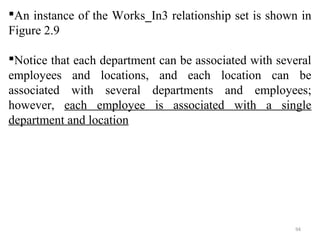 An instance of the Works_In3 relationship set is shown in 
Figure 2.9 
Notice that each department can be associated with several 
employees and locations, and each location can be 
associated with several departments and employees; 
however, each employee is associated with a single 
department and location 
94 
 