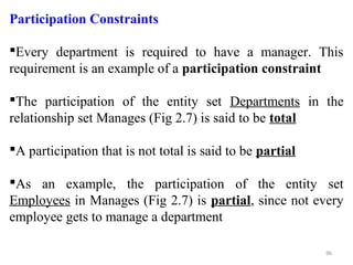 Participation Constraints 
Every department is required to have a manager. This 
requirement is an example of a participation constraint 
The participation of the entity set Departments in the 
relationship set Manages (Fig 2.7) is said to be total 
A participation that is not total is said to be partial 
As an example, the participation of the entity set 
Employees in Manages (Fig 2.7) is partial, since not every 
employee gets to manage a department 
96 
 