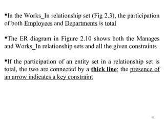 In the Works_In relationship set (Fig 2.3), the participation 
of both Employees and Departments is total 
The ER diagram in Figure 2.10 shows both the Manages 
and Works_In relationship sets and all the given constraints 
If the participation of an entity set in a relationship set is 
total, the two are connected by a thick line; the presence of 
an arrow indicates a key constraint 
97 
 