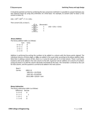 T.Satyanarayana Switching Theory and Logic Design
It should be pointed out that by combining the two conversion methods it is possible to convert between any
two arbitrary bases by using only arithmetic of a third base. For example, to convert (16)7 to base 3, first
convert to base 10,
(16)7 = 1X7
1
+ 6X7
0
= 7 + 6 = (13)10
Then convert (13)10 to base 3,
3 13 (Remainder)
3 4 1 (16)7 = (13)10 = (111)3
3 1 1
3 0 1
Binary Addition
The binary addition table is as follows:
Sum Carry
0 + 0 = 0 0
0 + 1 = 1 0
1 + 0 = 1 0
1 + 1 = 0 1
Addition is performed by writing the numbers to be added in a column with the binary points aligned. The
individual columns of binary digits, or bits, are added in the usual order according to the above addition table.
Note that in adding a column of bits, there is a 1 carry for each pair of 1's in that column. These 1 carries are
treated as bits to be added in the next column to the left. A general rule for addition of a column of numbers
(using any base) is to add the column decimally and divide by the base. The remainder is entered as the sum
for that column, and the quotient is carried to be added in the next column.
Base 2
Carries: 10011 11
1001.011 = (9.375)10
1101.101 =(13.625)10
10111.000 = (23)10 = Sum
Binary Subtraction
The binary subtraction table is as follows:
Difference Borrow
0 - 0 = 0 0
0 - 1 = 1 1
1 - 0 = 1 0
1 - 1 = 0 0
CMR College of Engineering P a g e | 13
 