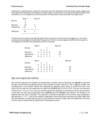 T.Satyanarayana Switching Theory and Logic Design
Subtraction is performed by writing the minuend over the subtrahend with the binary points aligned and
carrying out the subtraction according to the above table. If a borrow occurs and the next leftmost digit of the
minuend is a 1, it is changed to a 0 and the process of subtraction is then continued from right to left.
Base 2 Base 10
Borrow: 1
0
Minuend 10 2
Subtrahend - 01 -1
-------------------------------
Difference 01 1
-------------------------------
If a borrow occurs and the next leftmost digit of the minuend is a 0, then this 0 is changed to a 1, as is each
successive minuend digit to the left which is equal to 0. The first minuend digit to the left which is equal to 1
is changed to 0, and then the subtraction process is resumed.
Base 2 Base 10
Borrow: 1
0 1 1
Minuend 1 1 0 0 0 24
Subtrahend - 1 0 0 0 1 -17
Difference 0 0 1 1 1 7
Base 2 Base 10
Borrow: 1 1
0 1 0 1 1
Minuend 1 0 1 0 0 0 40
Subtrahend - 0 1 1 0 0 1 -25
Difference 0 0 1 1 1 1 15
Sign-and-magnitude method
One may first approach the problem of representing a number's sign by allocating one sign bit to represent
the sign: set that bit (most significant bit) to 0 for a positive number, and set to 1 for a negative number. The
remaining bits in the number indicate the magnitude (or absolute value). Hence in a byte with only 7 bits
(apart from the sign bit), the magnitude can range from 0000000 (0) to 1111111 (127). Thus you can represent
numbers from −12710 to +12710 once you add the sign bit (the eight bit). A consequence of this representation
is that there are two ways to represent zero, 00000000 (0) and 10000000 (−0). Decimal −43 encoded in an
eight-bit byte this way is 10101011. This approach is directly comparable to the common way of showing a
sign (placing a "+" or "−" next to the number's magnitude). Some early binary computers (e.g. IBM 7090) used
this representation, perhaps because of its natural relation to common usage. Sign-and-magnitude is the most
common way of representing the significand in floating point values.
CMR College of Engineering P a g e | 14
 