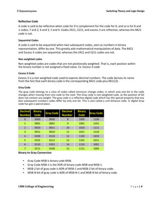 T.Satyanarayana Switching Theory and Logic Design
Reflective Code
A code is said to be reflective when code for 9 is complement for the code for 0, and so is for 8 and
1 codes, 7 and 2, 6 and 3, 5 and 4. Codes 2421, 5211, and excess-3 are reflective, whereas the 8421
code is not.
Sequential Codes
A code is said to be sequential when two subsequent codes, seen as numbers in binary
representation, differ by one. This greatly aids mathematical manipulation of data. The 8421
and Excess-3 codes are sequential, whereas the 2421 and 5211 codes are not.
Non weighted codes
Non weighted codes are codes that are not positionally weighted. That is, each position within
the binary number is not assigned a fixed value. Ex: Excess-3 code
Excess-3 Code
Excess-3 is a non weighted code used to express decimal numbers. The code derives its name
from the fact that each binary code is the corresponding 8421 code plus 0011(3).
Gray Code
The gray code belongs to a class of codes called minimum change codes, in which only one bit in the code
changes when moving from one code to the next. The Gray code is non-weighted code, as the position of bit
does not contain any weight. The gray code is a reflective digital code which has the special property that any
two subsequent numbers codes differ by only one bit. This is also called a unit-distance code. In digital Gray
code has got a special place.
Decimal Binary
Gray Code
Decimal Binary
Gray Code
Number Code Number Code
0 0000 0000 8 1000 1100
1 0001 0001 9 1001 1101
2 0010 0011 10 1010 1111
3 0011 0010 11 1011 1110
4 0100 0110 12 1100 1010
5 0101 0111 13 1101 1011
6 0110 0101 14 1110 1001
7 0111 0100 15 1111 1000
Binary to Gray Conversion
• Gray Code MSB is binary code MSB.
• Gray Code MSB-1 is the XOR of binary code MSB and MSB-1.
• MSB-2 bit of gray code is XOR of MSB-1 and MSB-2 bit of binary code.
• MSB-N bit of gray code is XOR of MSB-N-1 and MSB-N bit of binary code.
CMR College of Engineering P a g e | 4
 