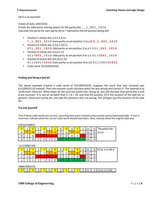 T.Satyanarayana Switching Theory and Logic Design
Here is an example:
A byte of data: 10011010
Create the data word, leaving spaces for the parity bits: _ _ 1 _ 0 0 1 _ 1 0 1 0
Calculate the parity for each parity bit (a ? represents the bit position being set):
• Position 1 checks bits 1,3,5,7,9,11:
? _ 1 _ 0 0 1 _ 1 0 1 0. Even parity so set position 1 to a 0: 0 _ 1 _ 0 0 1 _ 1 0 1 0
• Position 2 checks bits 2,3,6,7,10,11:
0 ? 1 _ 0 0 1 _ 1 0 1 0. Odd parity so set position 2 to a 1: 0 1 1 _ 0 0 1 _ 1 0 1 0
• Position 4 checks bits 4,5,6,7,12:
0 1 1 ? 0 0 1 _ 1 0 1 0. Odd parity so set position 4 to a 1: 0 1 1 1 0 0 1 _ 1 0 1 0
• Position 8 checks bits 8,9,10,11,12:
0 1 1 1 0 0 1 ? 1 0 1 0. Even parity so set position 8 to a 0: 0 1 1 1 0 0 1 0 1 0 1 0
• Code word: 011100101010.
Finding and fixing a bad bit
The above example created a code word of 011100101010. Suppose the word that was received was
011100101110 instead. Then the receiver could calculate which bit was wrong and correct it. The method is to
verify each check bit. Write down all the incorrect parity bits. Doing so, you will discover that parity bits 2 and
8 are incorrect. It is not an accident that 2 + 8 = 10, and that bit position 10 is the location of the bad bit. In
general, check each parity bit, and add the positions that are wrong, this will give you the location of the bad
bit.
Try one yourself
Test if these code words are correct, assuming they were created using an even parity Hamming Code . If one is
incorrect, indicate what the correct code word should have been. Also, indicate what the original data was.
010101100011
0 1 0 1 0 1 1 0 0 0 1 1 C1 0 Therefore No
0 1 0 1 0 1 1 0 0 0 1 1 C2 0 Error
0 1 0 1 0 1 1 0 0 0 1 1 C3 0
0 1 0 1 0 1 1 0 0 0 1 1 C4 0
111110001100
1 1 1 1 1 0 0 0 1 1 0 0 C1 0 Error is in Bit 4
1 1 1 1 1 0 0 0 1 1 0 0 C2 1
1 1 1 1 1 0 0 0 1 1 0 0 C3 0
1 1 1 1 1 0 0 0 1 1 0 0 C4 0
000010001010
0 0 0 0 1 0 0 0 1 0 1 0 C1 1 Error is in Bit
CMR College of Engineering P a g e | 9
 
