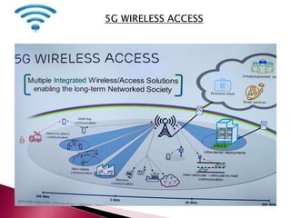 5G WIRELESS ACCESS
 