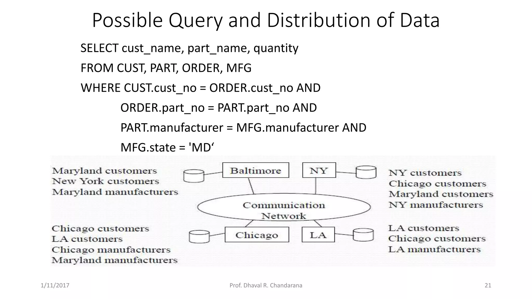 Possible Query and Distribution of Data SELECT cust_name, part_name, quantity FROM CUST, PART, ORDER, MFG WHERE CUST.cust_no = ORDER.cust_no AND ORDER.part_no = PART.part_no AND PART.manufacturer = MFG.manufacturer AND MFG.state = 'MD‘ 1/11/2017 21Prof. Dhaval R. Chandarana 