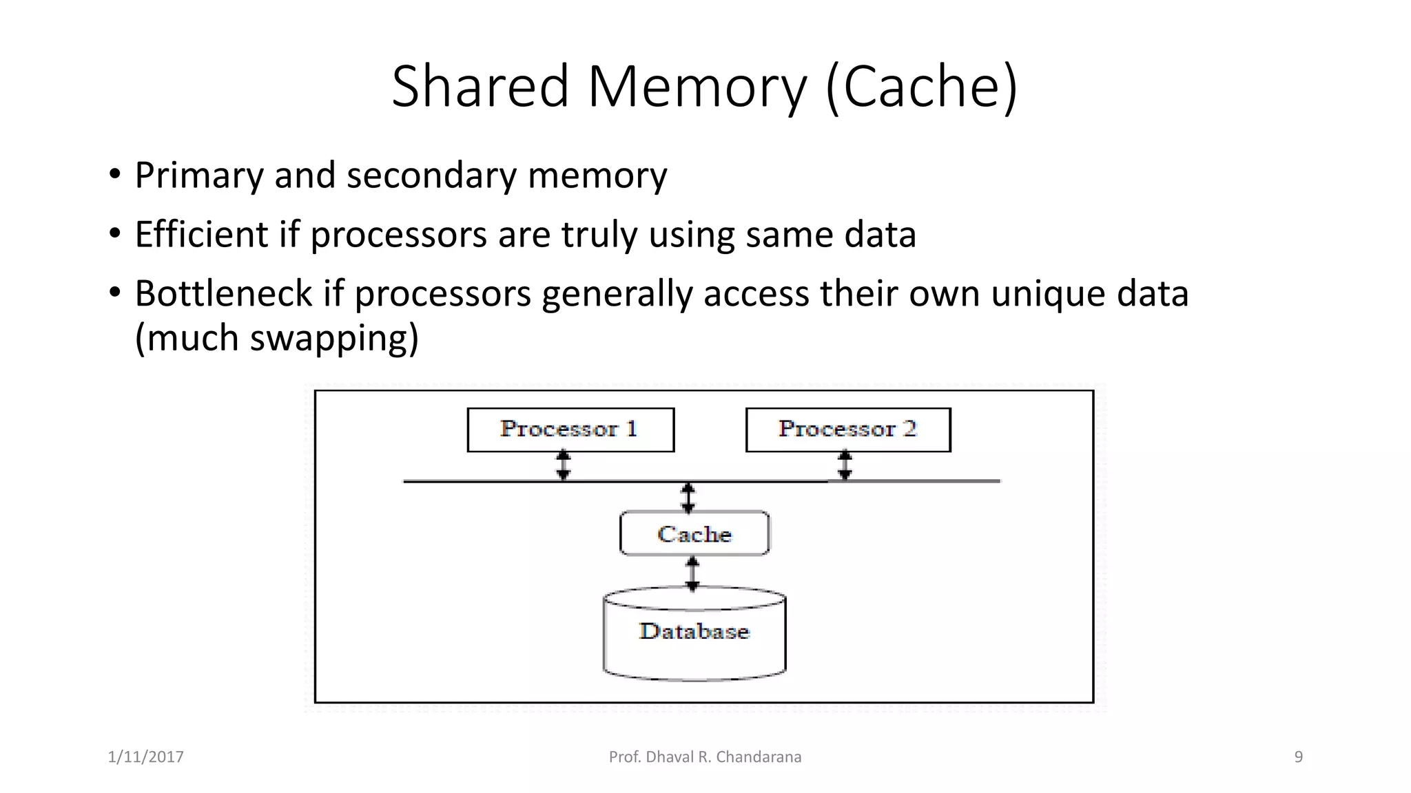 Shared Memory (Cache) • Primary and secondary memory • Efficient if processors are truly using same data • Bottleneck if processors generally access their own unique data (much swapping) 1/11/2017 9Prof. Dhaval R. Chandarana 