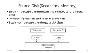 Distributed DBMS - Unit 1 - Introduction | PPTX