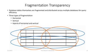 Distributed DBMS - Unit 1 - Introduction | PPTX