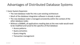Distributed DBMS - Unit 1 - Introduction | PPT