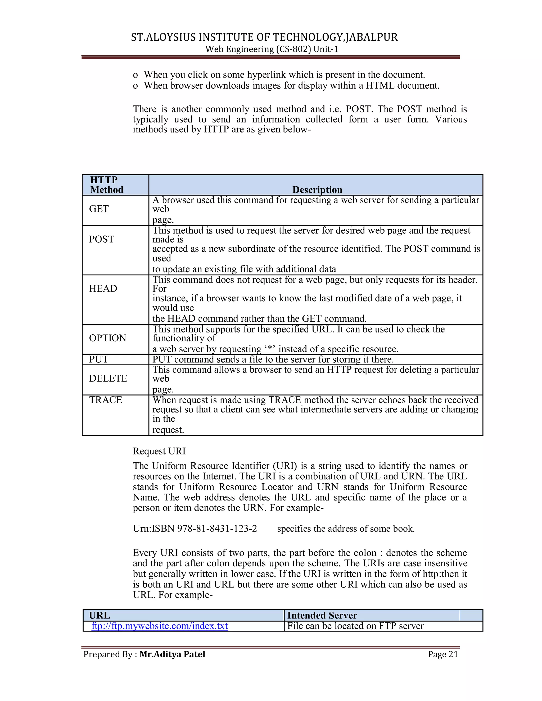 ST.ALOYSIUS INSTITUTE OF TECHNOLOGY,JABALPUR
Web Engineering (CS-802) Unit-1
o When you click on some hyperlink which is present in the document.
o When browser downloads images for display within a HTML document.
There is another commonly used method and i.e. POST. The POST method is
typically used to send an information collected form a user form. Various
methods used by HTTP are as given below-
HTTP
Method Description
A browser used this command for requesting a web server for sending a particular
GET web
page.
This method is used to request the server for desired web page and the request
POST made is
accepted as a new subordinate of the resource identified. The POST command is
used
to update an existing file with additional data
This command does not request for a web page, but only requests for its header.
HEAD For
instance, if a browser wants to know the last modified date of a web page, it
would use
the HEAD command rather than the GET command.
This method supports for the specified URL. It can be used to check the
OPTION functionality of
a web server by requesting ‗*‘ instead of a specific resource.
PUT PUT command sends a file to the server for storing it there.
This command allows a browser to send an HTTP request for deleting a particular
DELETE web
page.
TRACE When request is made using TRACE method the server echoes back the received
request so that a client can see what intermediate servers are adding or changing
in the
request.
Request URI
The Uniform Resource Identifier (URI) is a string used to identify the names or
resources on the Internet. The URI is a combination of URL and URN. The URL
stands for Uniform Resource Locator and URN stands for Uniform Resource
Name. The web address denotes the URL and specific name of the place or a
person or item denotes the URN. For example-
Urn:ISBN 978-81-8431-123-2 specifies the address of some book.
Every URI consists of two parts, the part before the colon : denotes the scheme
and the part after colon depends upon the scheme. The URIs are case insensitive
but generally written in lower case. If the URI is written in the form of http:then it
is both an URI and URL but there are some other URI which can also be used as
URL. For example-
URL Intended Server
ftp://ftp.mywebsite.com/index.txt File can be located on FTP server
Prepared By : Mr.Aditya Patel Page 21
 